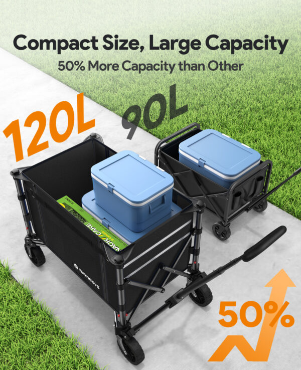 3 in 1 Collapsible Wagon, 120L & 220lbs, Black
