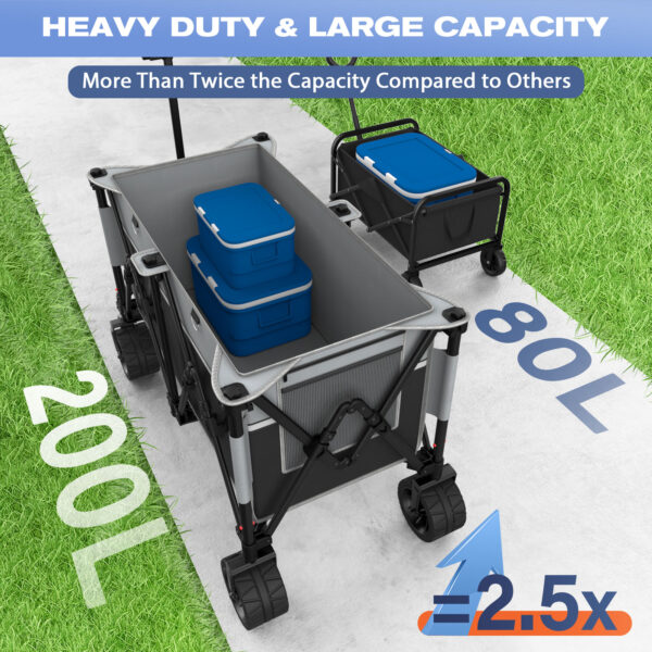 Collapsible Wagon with Large Casters, 200L & 440lbs, Black+Grey