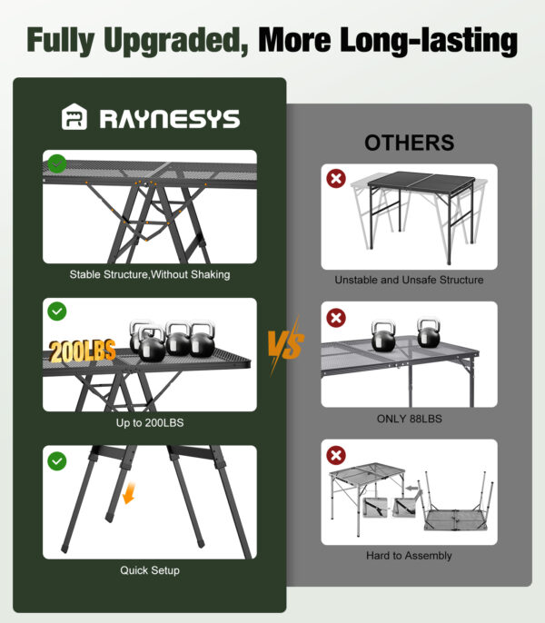 Folding Grill Table with Mesh Desktop, 200 LBS, XL Size