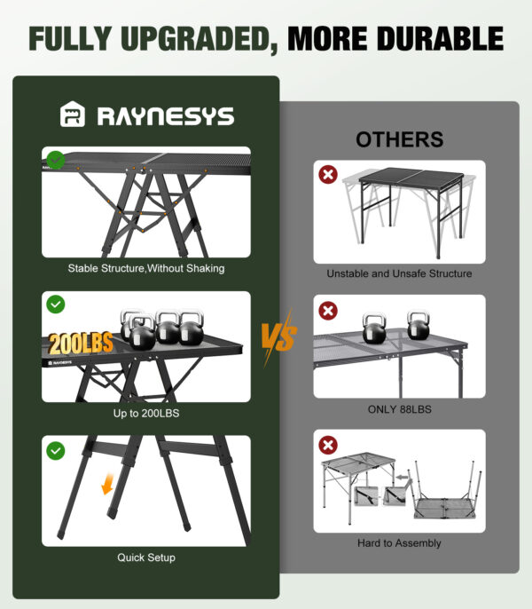 Folding Grill Table with Mesh Desktop, 200 LBS, L Size