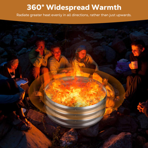 24 Inch Round Galvanized Fire Pit Ring, 2 Feet, Silver