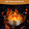 36 Inch Round Galvanized Fire Pit Ring, 3 Feet, Silver