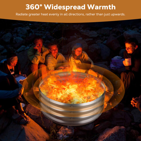 36 Inch Round Galvanized Fire Pit Ring, 3 Feet, Silver