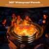 36 Inch Round Galvanized Fire Pit Ring, 3 Feet, Black