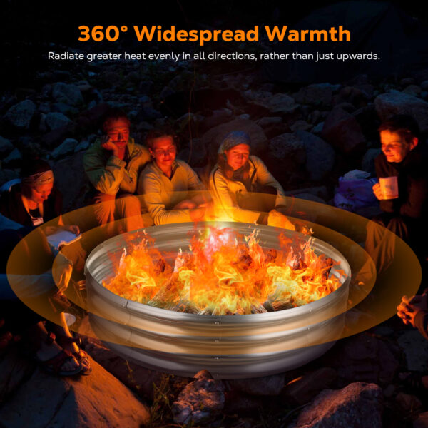 48 Inch Round Galvanized Fire Pit Ring, 4 Feet, Silver