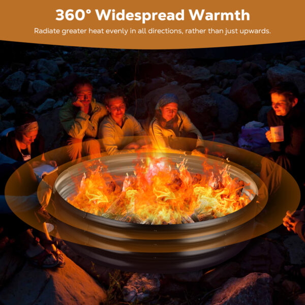 60 Inch Round Galvanized Fire Pit Ring, 5 Feet, Black