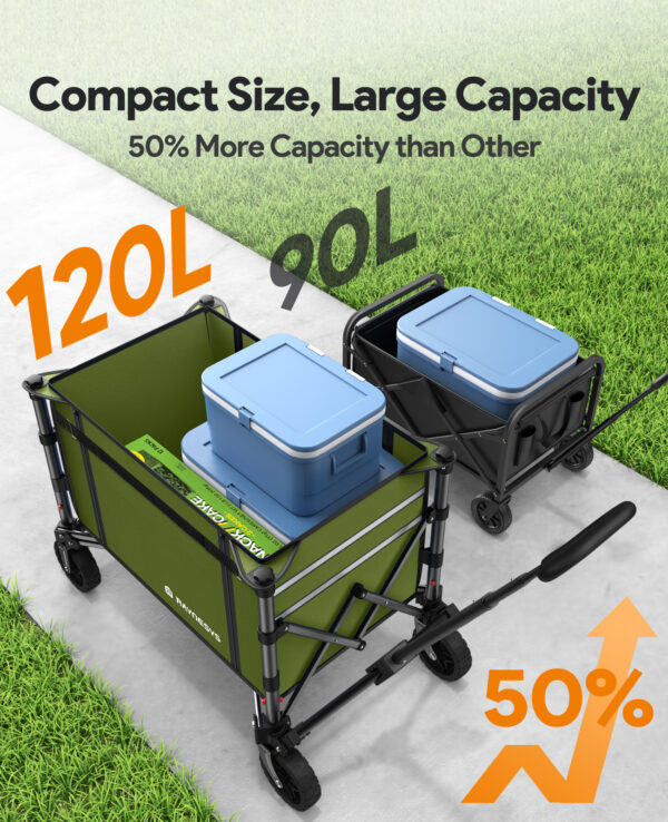 3 3 in 1 Collapsible Wagon, 120L & 220lbs, Army Green