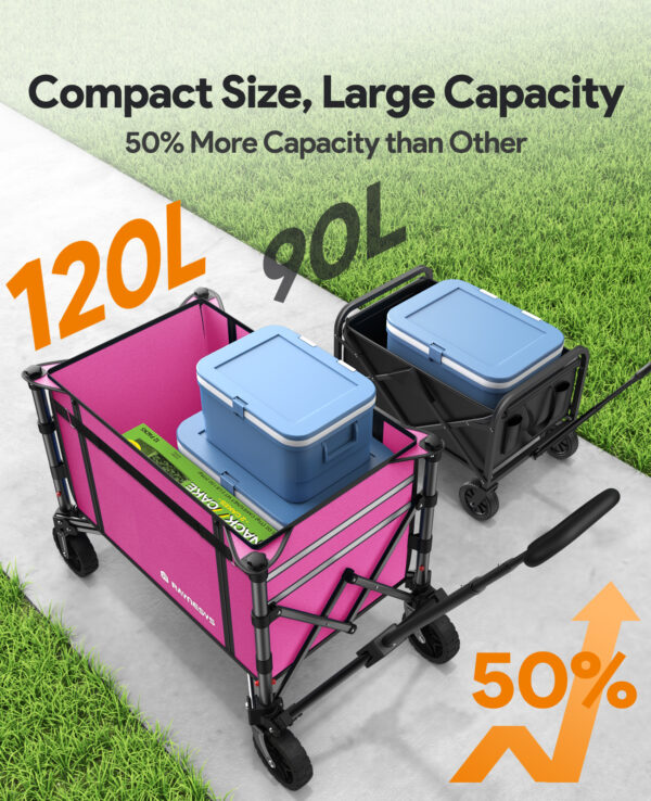 3 in 1 Collapsible Wagon, 120L & 220lbs, Pink