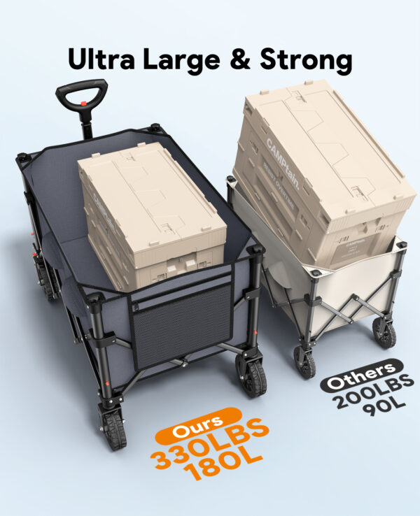 Heavy Duty Collapsible Wagon, 180L & 330lbs, Grey