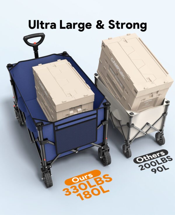 Heavy Duty Collapsible Wagon, 180L & 330lbs, Blue