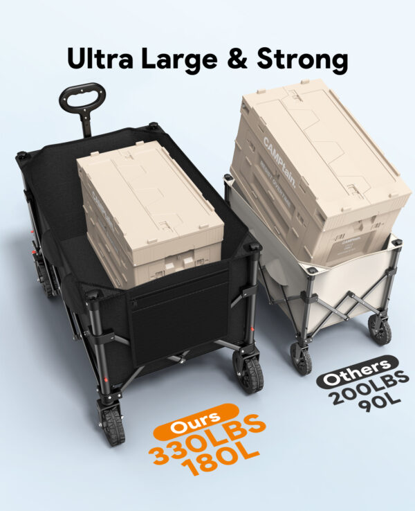 Heavy Duty Collapsible Wagon, 180L & 330lbs, Black