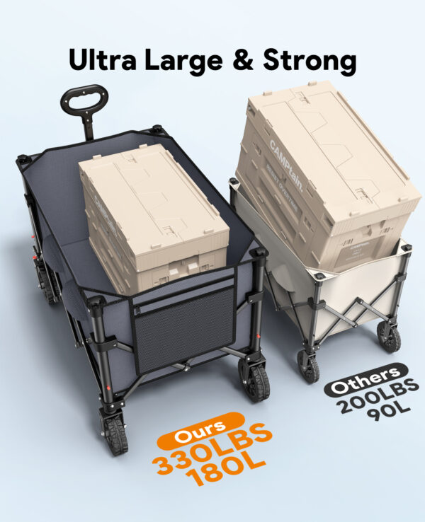 Heavy Duty Collapsible Wagon, 180L & 330lbs, Grey