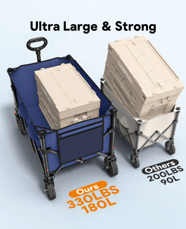 Heavy Duty Collapsible Wagon, 180L & 330lbs, Blue