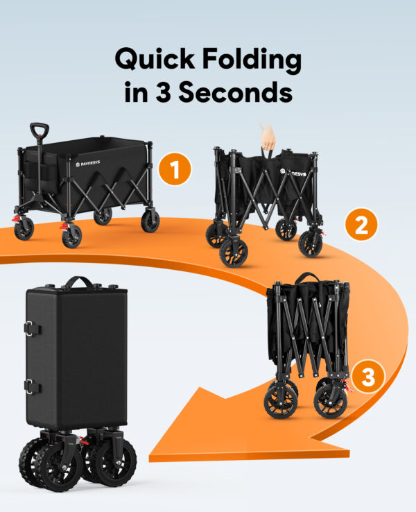 Heavy Duty Collapsible Wagon, 180L & 330lbs, Black
