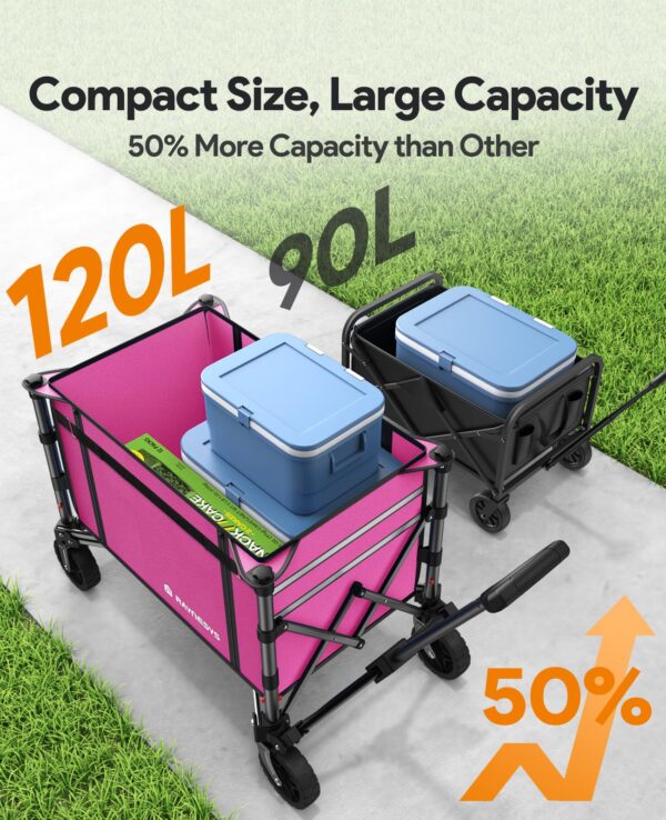 3 in 1 Collapsible Wagon, 120L & 220lbs, Pink