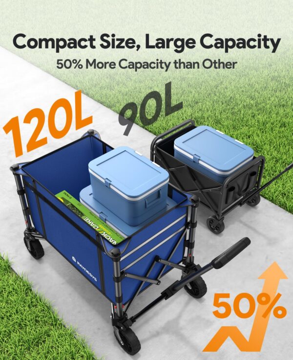 3 in 1 Collapsible Wagon, 120L & 220lbs, Indigo