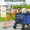 3 in 1 Collapsible Wagon, 120L & 220lbs, Indigo