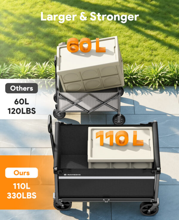 Wagons Carts Foldable, 220 LBS & 330 LBS, Black