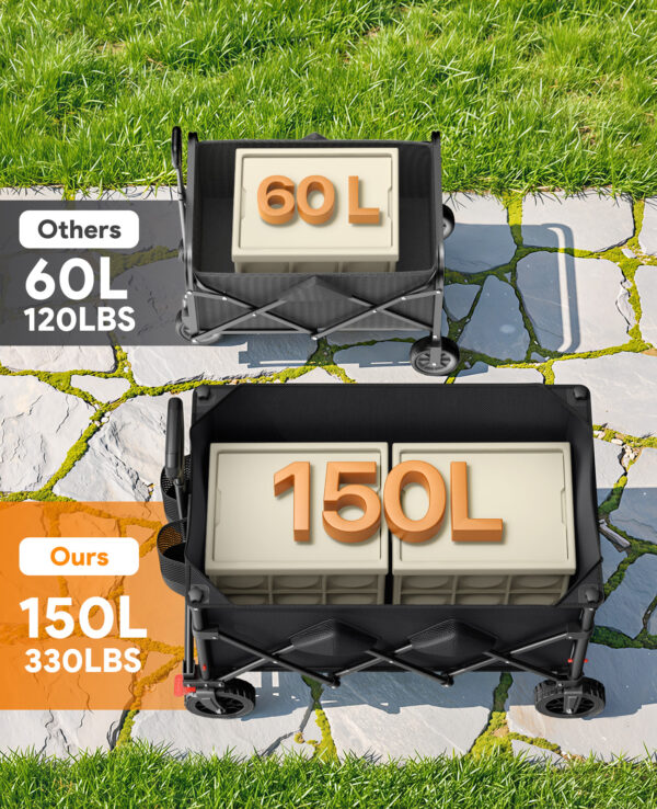 Wagons Carts Foldable, 150L Heavy Duty Foldable Wagon, Black