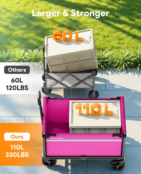 2 Wagons Carts Foldable, 220 LBS & 330 LBS, Pink