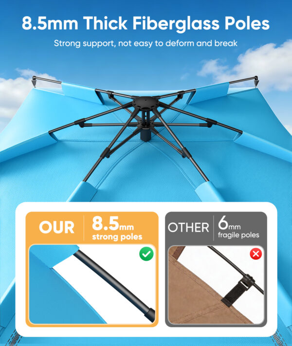 Beach Tent, UPF 30+ UV Protection, 4 Persons, Sky Blue