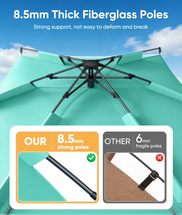 Beach Tent, UPF 30+ UV Protection, 4 Persons, Mint Green